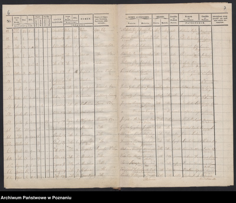 Obraz 6 z jednostki "Księga urodzeń"