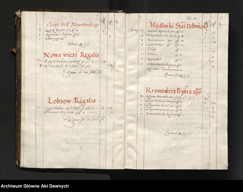 image.from.unit.number "[Rejestr poborowy woj. krakowskiego]."