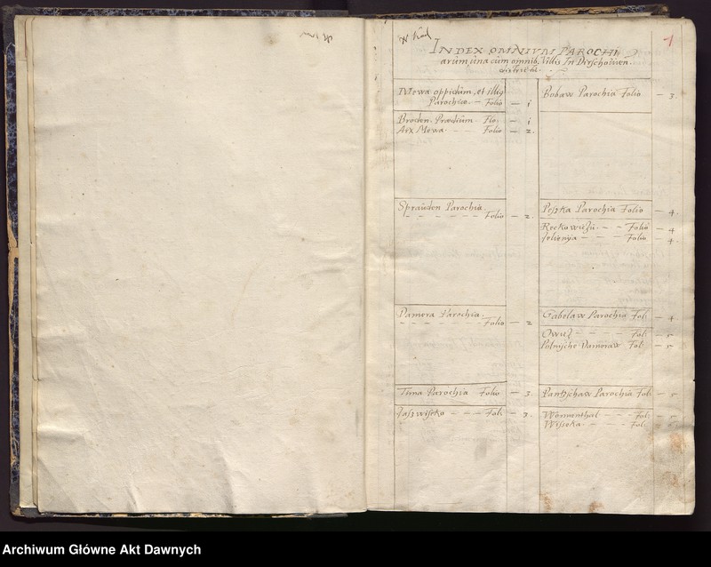 image.from.unit.number "[Rejestr poborowy woj. pomorskiego]."