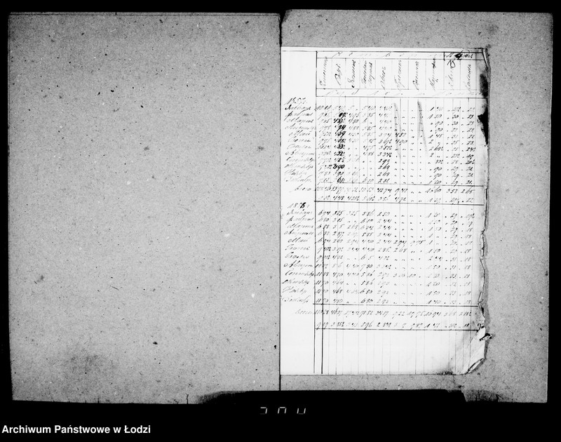 Obraz 14 z jednostki "Akta w przedmiocie cen targowych"