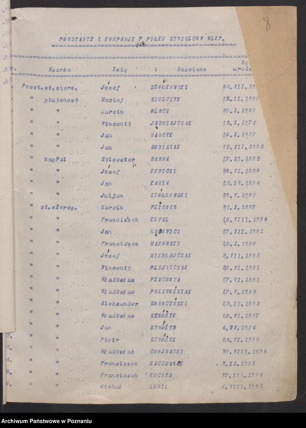 Obraz 16 z jednostki "Imienny spis powstańców frontu zachodniego."