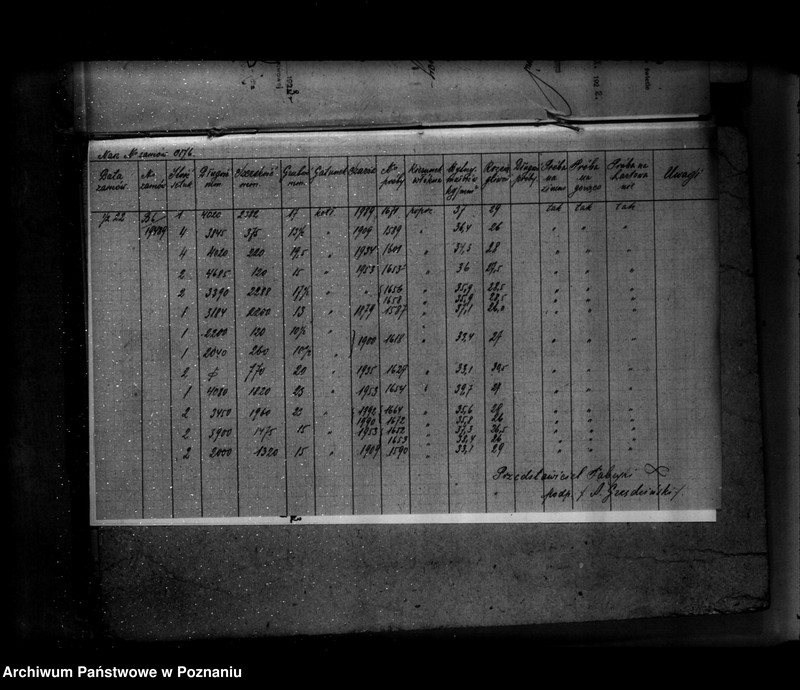 Obraz 12 z jednostki "Fabryka Przetworów Ziemniaczanych w Luboniu powiat poznański Spółka Akcyjna Nr woj. 97"