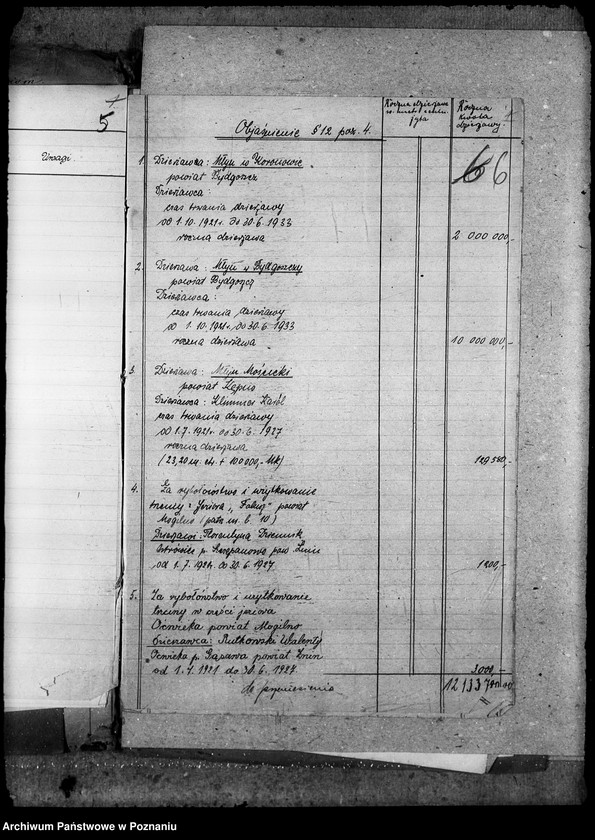 Obraz 12 z jednostki "Budżet domeny woj. poznańskiego"