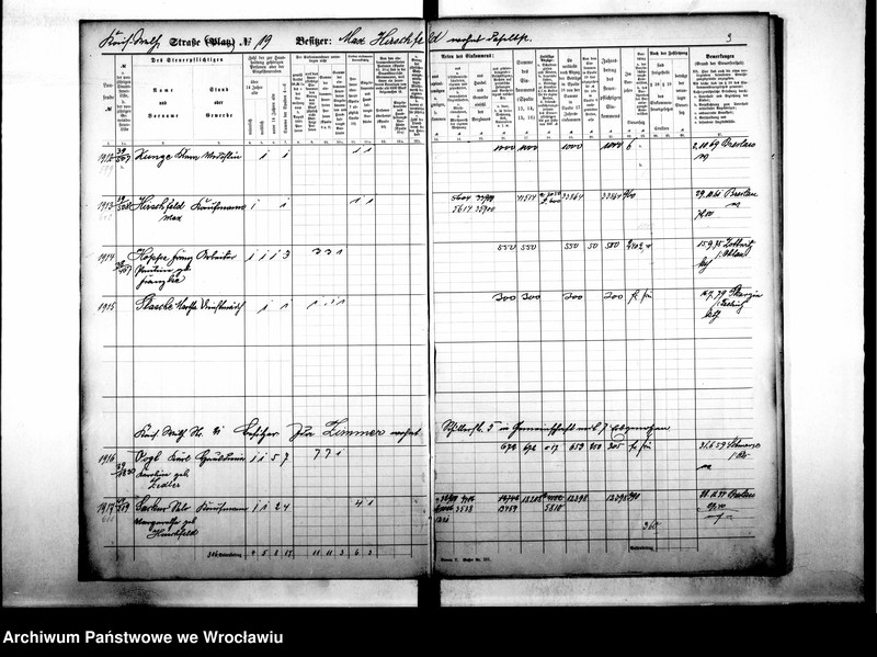 image.from.unit.number "Personenverzeichnisse"