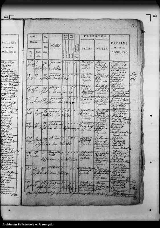 image.from.unit.number "[Kopie ksiąg metrykalnych parafii Hodynie z filią Lacka Wola (dekanat Mościska)]"