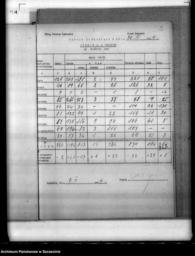 Obraz 5 z jednostki "Statystyka ludnościowa. Zatrudnienie i wartość produkcji zakładów z terenu miasta Szczecina"