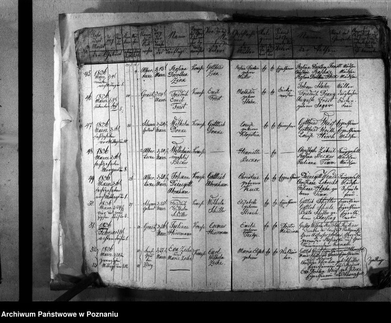 image.from.unit.number "Duplicat Kirchenbuch der Gestorbenen, Gebornen und Getrauten"