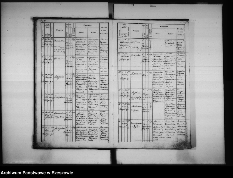 image.from.unit.number "Księga urodzeń Lutoryż"