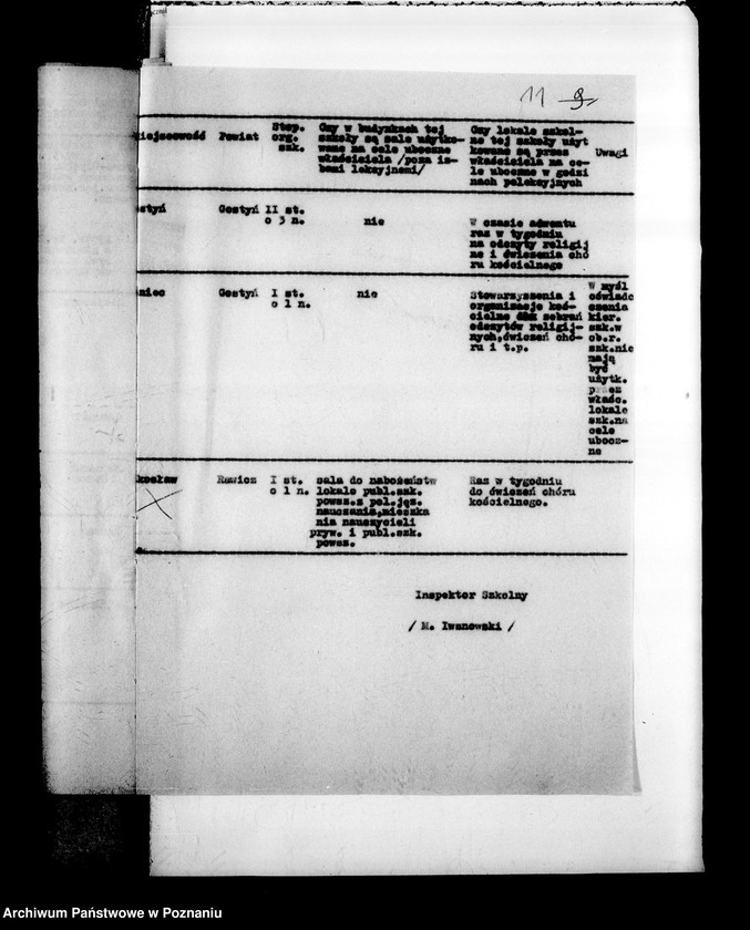 Obraz 14 z jednostki "Prywatna Szkoła Powszechna z niemieckim językiem nauczania w Pakosławiu powiat Rawicz"