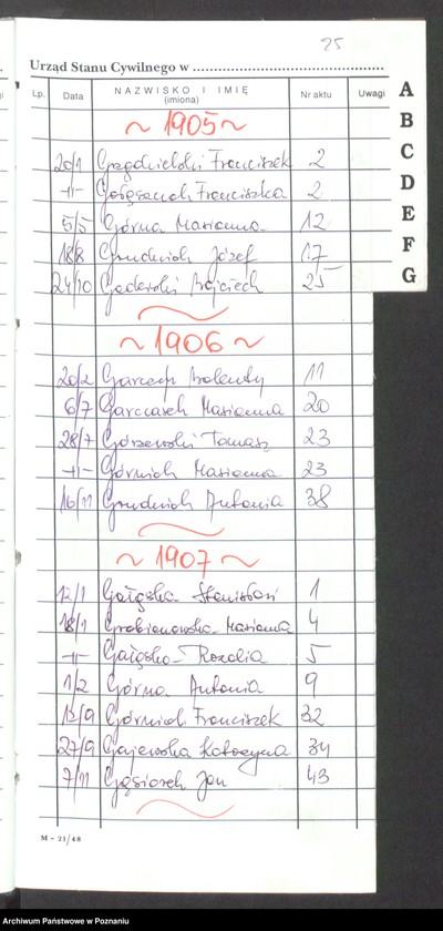 Obraz 19 z jednostki "[Skorowidz alfabetyczny do akt małżeństw i zgonów] za lata 1905-1912]"