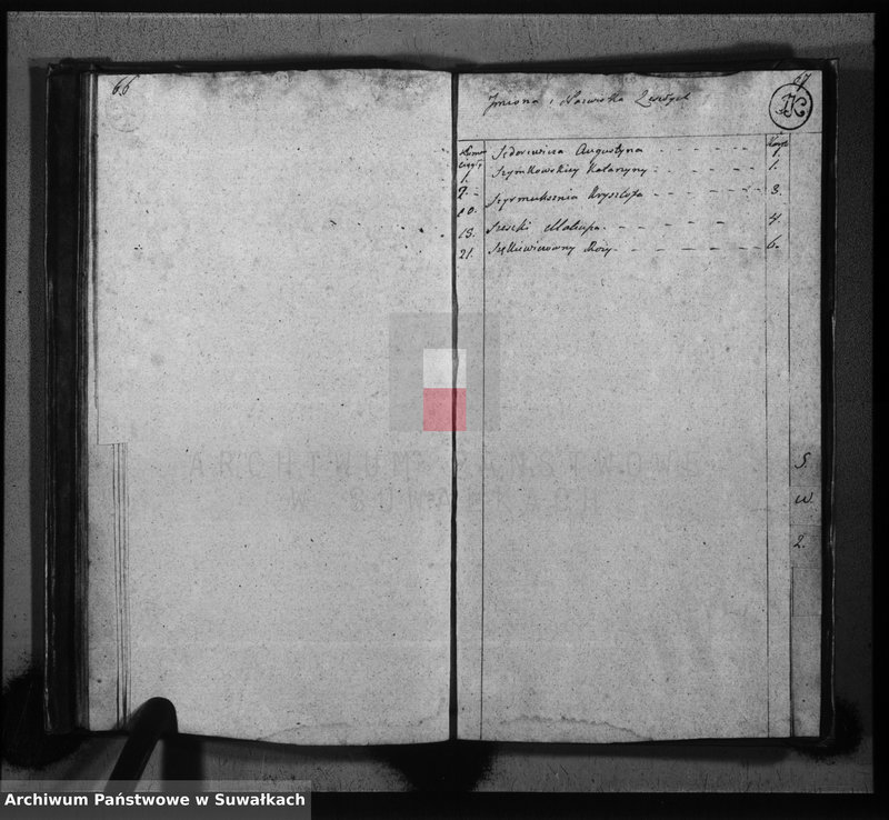 image.from.unit.number "Księga do zapisywania aktów cywilnych zejścia gminy wiżayńskiey, departamentu łomżyńskiego, powiatu kalwaryjskiego na rok 1814"