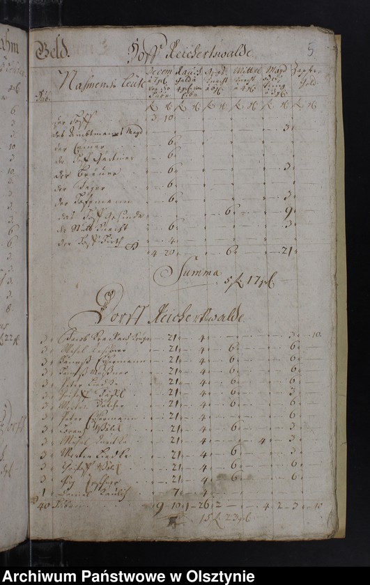 image.from.unit.number "Jahr Rechnung der Silberbachschen Kirchen"