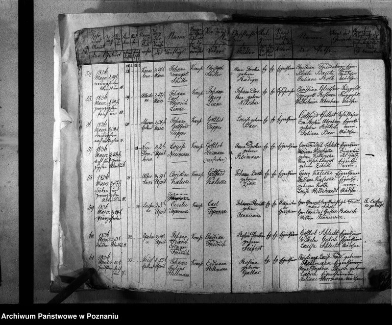 image.from.unit.number "Duplicat Kirchenbuch der Gestorbenen, Gebornen und Getrauten"