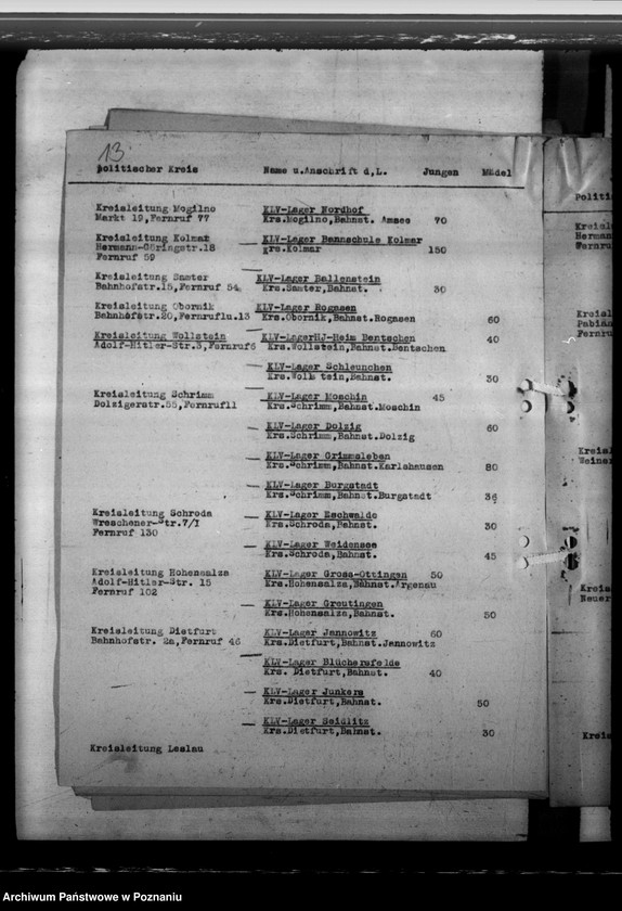 Obraz 17 z jednostki "K L V - Lager. Fortlaufende Liste"