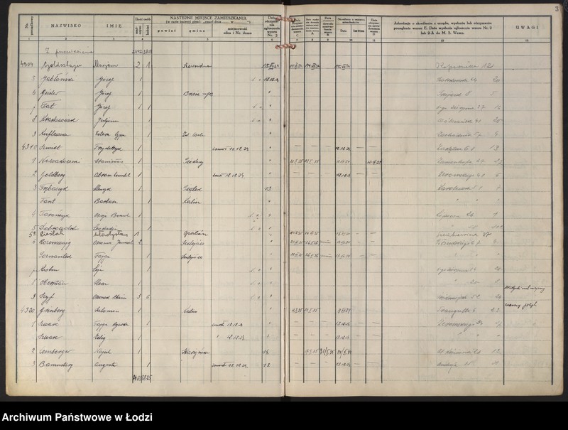 Obraz 6 z jednostki "Księga kontroli ruchu ludności (rejestr osób opuszczających gminę) Łódź, komisariat VII, nr 4282-4531, nr 1-4042"