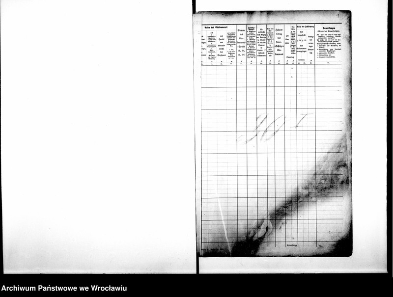 image.from.unit.number "Personalienverzeichnisse"