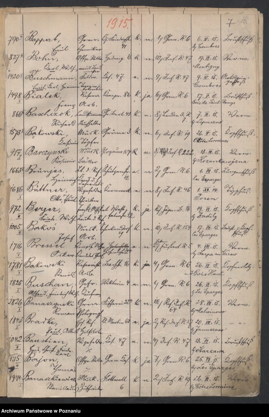 Obraz 9 z jednostki "Spis alfabetyczny zgonów. Lista poległych 1914-1920"