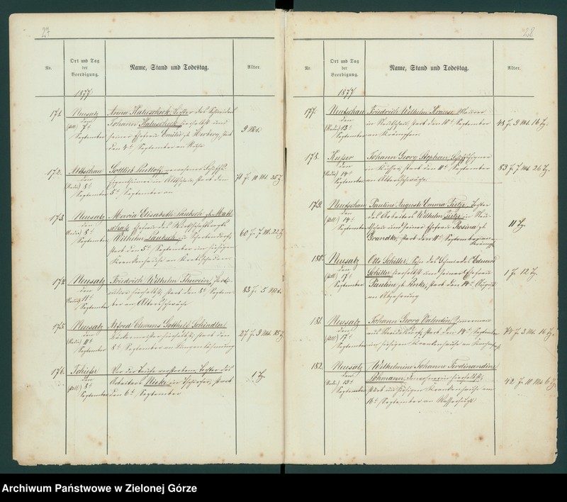 image.from.unit.number "Neusalz. Beerdigungs - Register 1877"