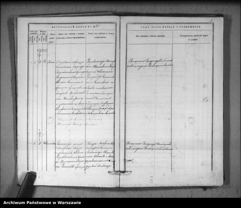 image.from.unit.number "Akta urodzeń, małżeństw i zgonów"