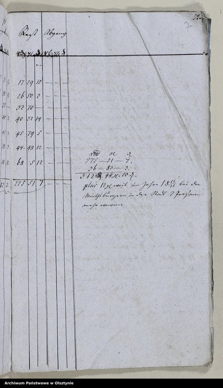 image.from.unit.number "Kirchenkassen Rechnung der Saalfeldschen Stadt Kirche über Einnahme und Ausgabe"