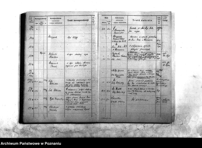 Obraz 17 z jednostki "Sekcja Rolna Dziennik 1919 r./nr. 1 - 1054"