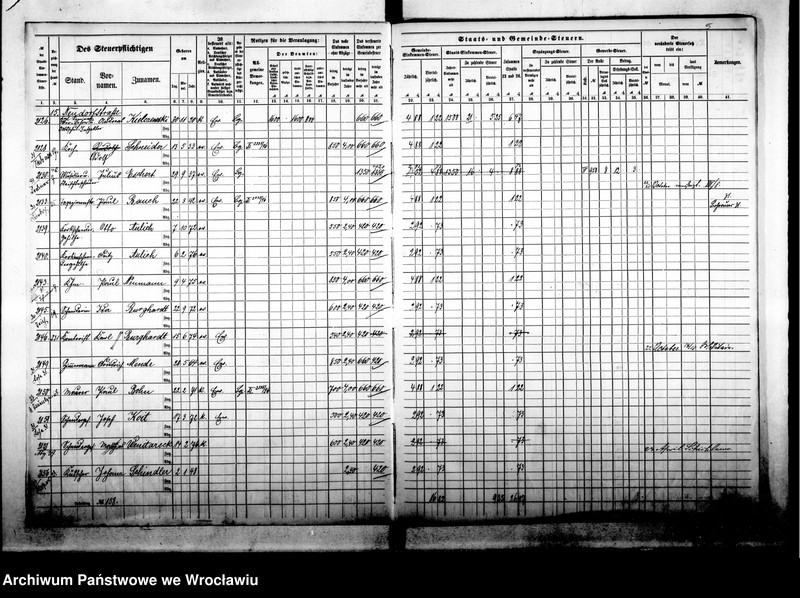 image.from.unit.number "Steuerrole"