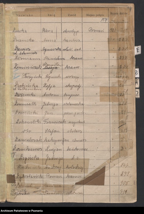 Obraz 19 z jednostki "Spis alfabetyczny małżeństw za 1923"