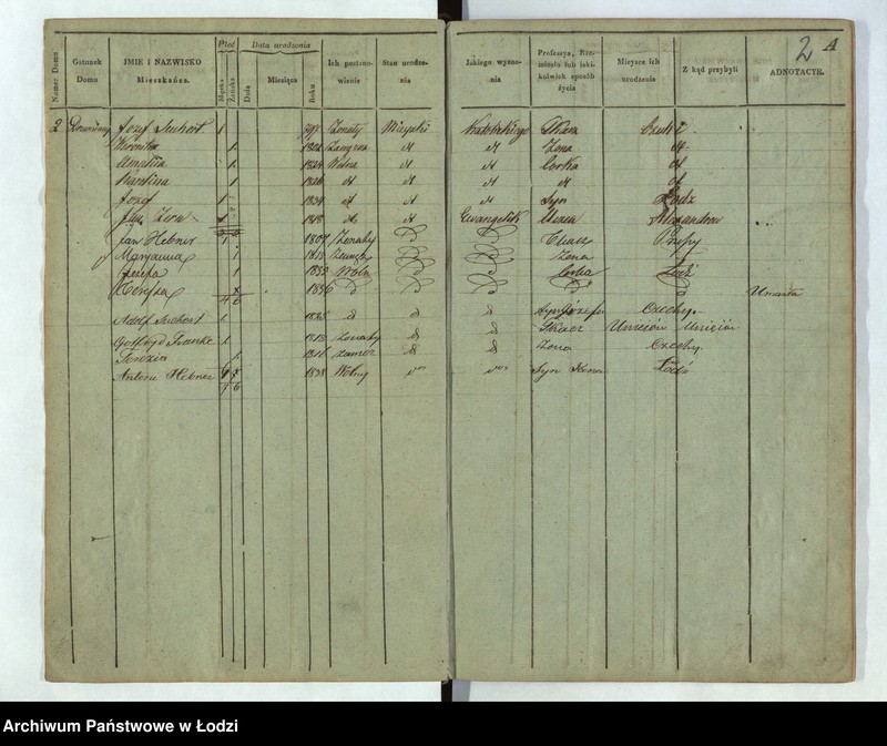 Obraz 3 z jednostki "[Księga ludności stałej Osada tkacka Łódka nr 1-168] "