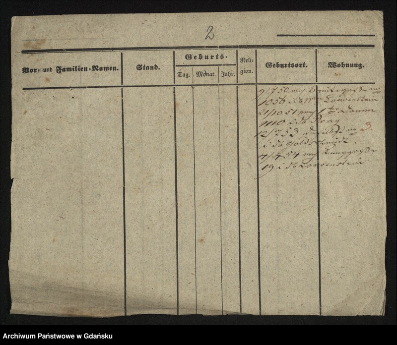 image.from.unit.number "Karty meldunkowe: Brian - Brillmann"