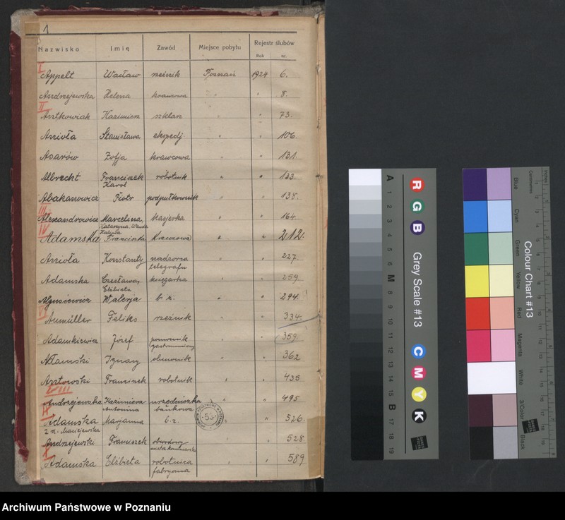 image.from.unit.number "Spis alfabetyczny małżeństw za 1924"