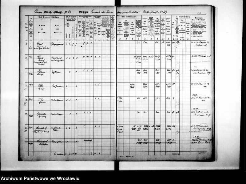 image.from.unit.number "Personenverzeichnisse"