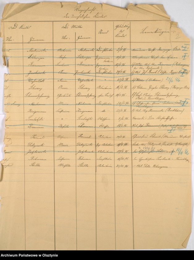 image.from.unit.number "Geburts-Haupt-Register Nr 1 - 215"