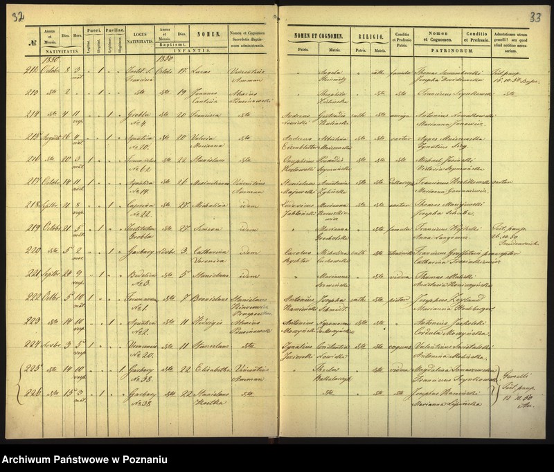 Obraz 19 z jednostki "Księga urodzin"