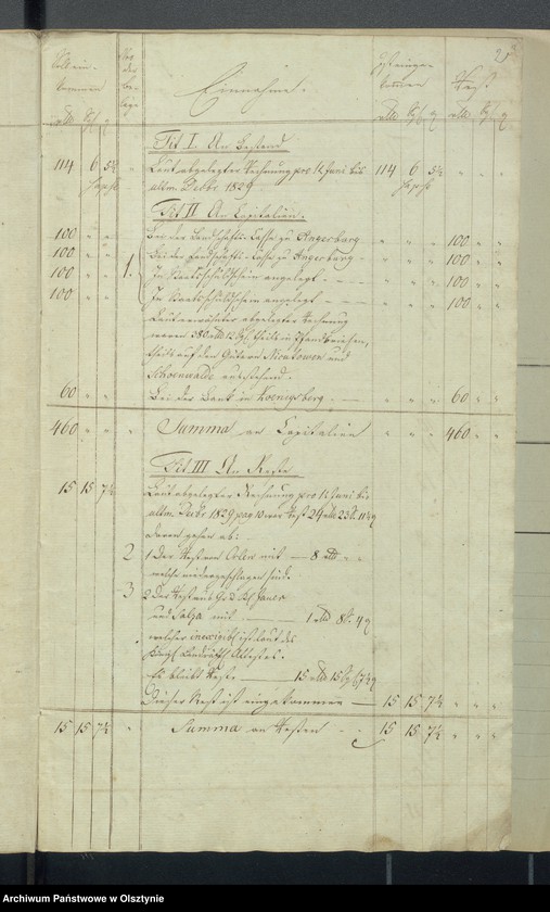image.from.unit.number "Land Schulen-Kassen Rechnung des Rheinschen Kirchspiels"