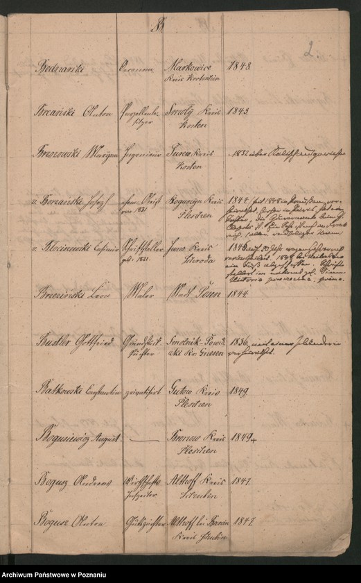 Obraz 5 z jednostki "A. enthaltend eine Liste der polnischen Überläufer und Flüchtlinge höheren Standes"