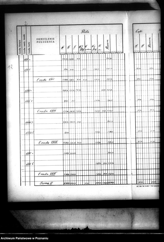 Obraz 16 z jednostki "Tymczasowy rejestr pomiarowy majątku Wysoka Mała powiatu wyrzyskiego"
