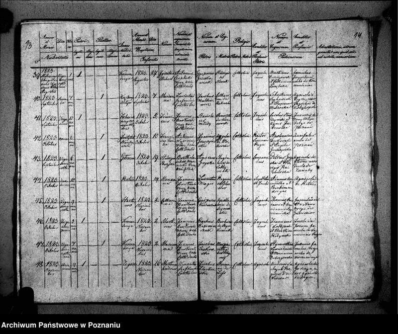 Obraz 11 z jednostki "Duplikat libri baptisatorum, copulatorum, mortuorum"