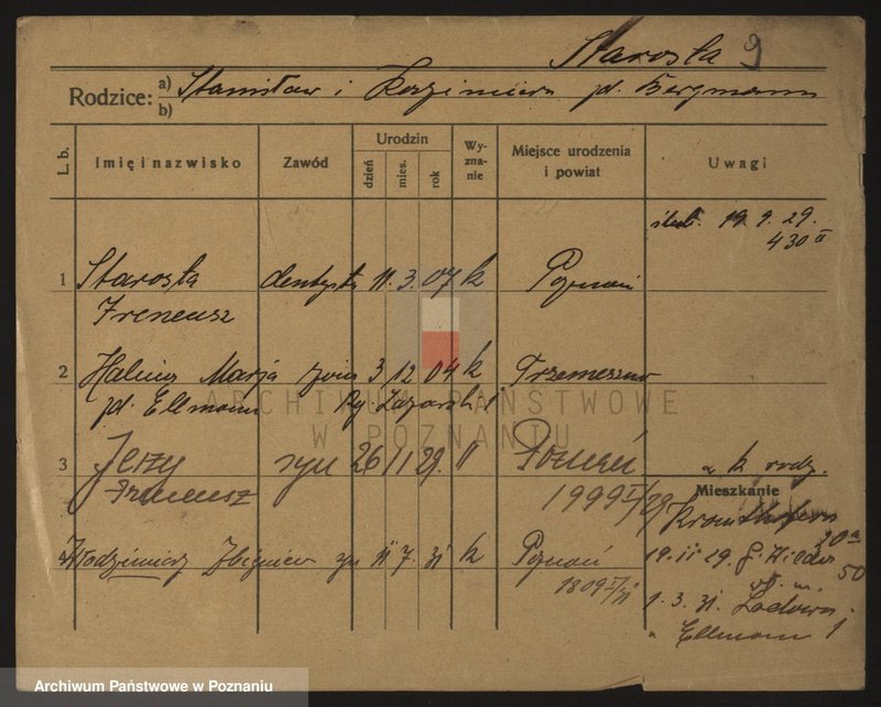 Obraz 20 z jednostki "Starosta - Stasinski"