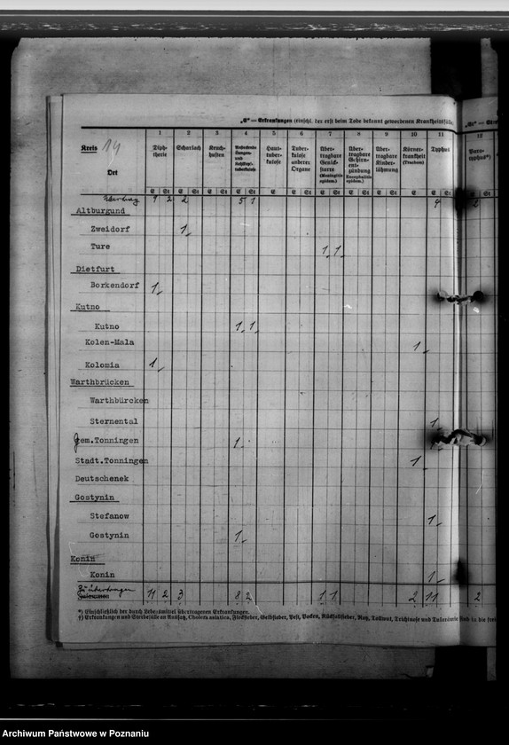 Obraz 18 z jednostki "Nachweisungen von übertragbaren Krankheiten"