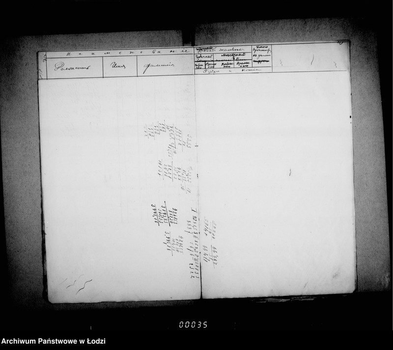 Obraz 10 z jednostki "Trebovatel´nych vedomostej soderžanija činovnikov i služiteli Lodzinskogo Gorodovago Magistrata"