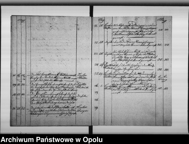 image.from.unit.number "Dienstjournal 1804 - 1808"