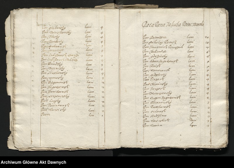 image.from.unit.number "Zbiór pism rozmaitych Wydziału Wojskowego tyczących, w. XVI - XVIII"