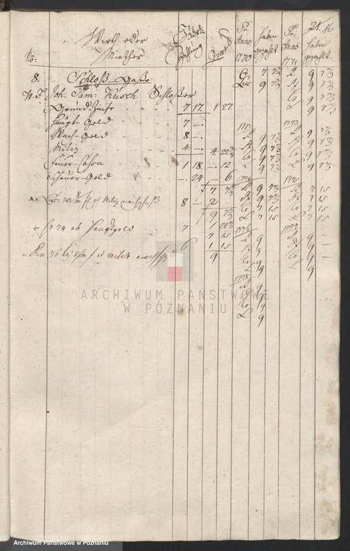 Obraz 18 z jednostki "Anschlagbuch - Mitternachtteil; język niemiecki"