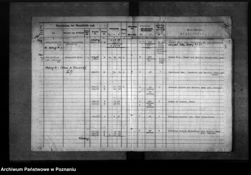 Obraz 9 z jednostki "Roboty regulacyjne nad Notecią"