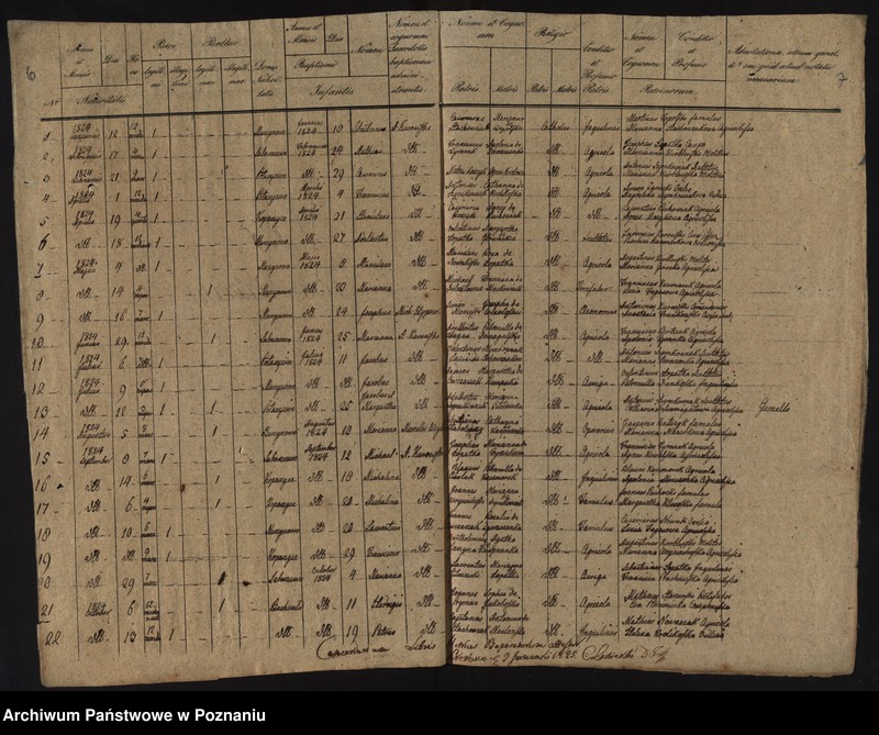 image.from.unit.number "Liber copulatorum, baptisatorum et mortuorum"