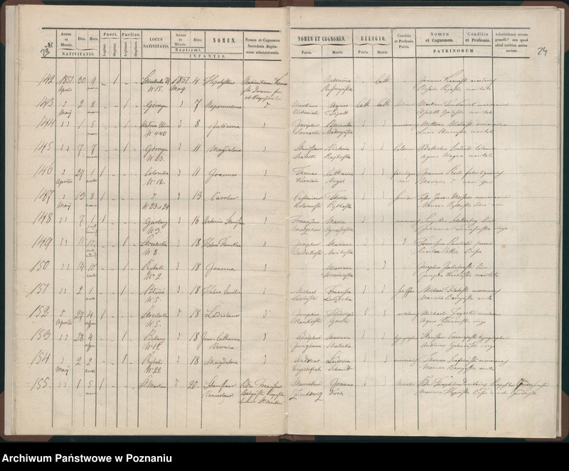 image.from.unit.number "Księga urodzeń"