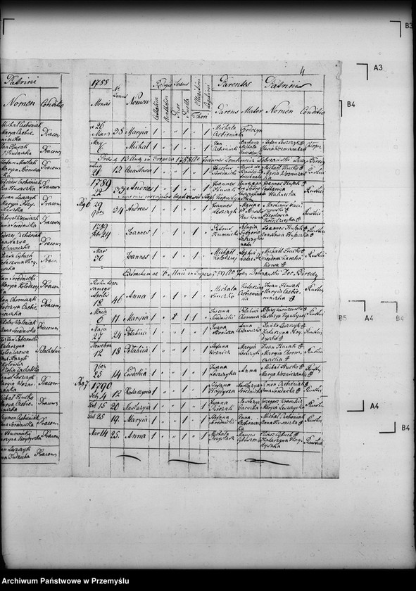 image.from.unit.number "[Kopie ksiąg metrykalnych parafii Końskie z filiami Krzemienna, Krzywe, Temeszów, Witryłów (dekanat Dynów)]"