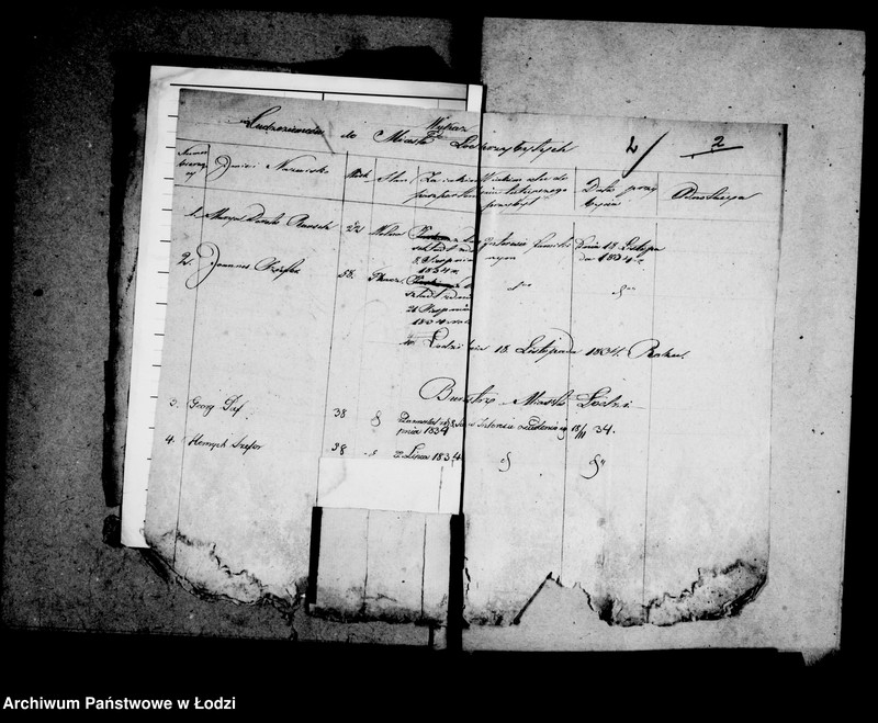 Obraz 6 z jednostki "Akta tyczące się zdawania rapportów o przybywających do miasta tutejszego cudzoziemcach"