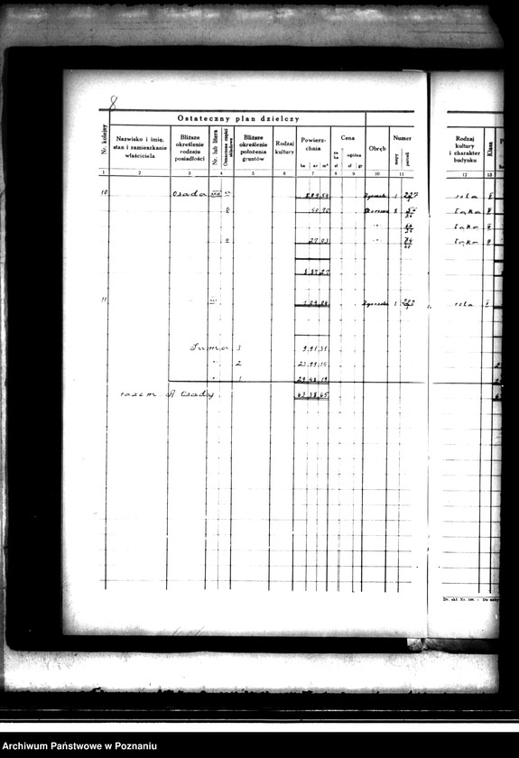 image.from.unit.number "Ostateczny rejestr pomiarowy majątku Zgorzelec"