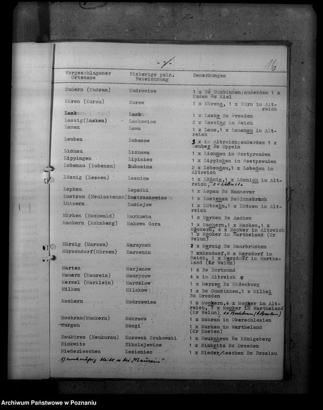 Obraz 20 z jednostki "Ortsnamenänderung - Kreis Lask (Łask)"